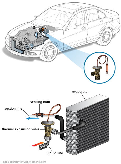 See P0529 in engine